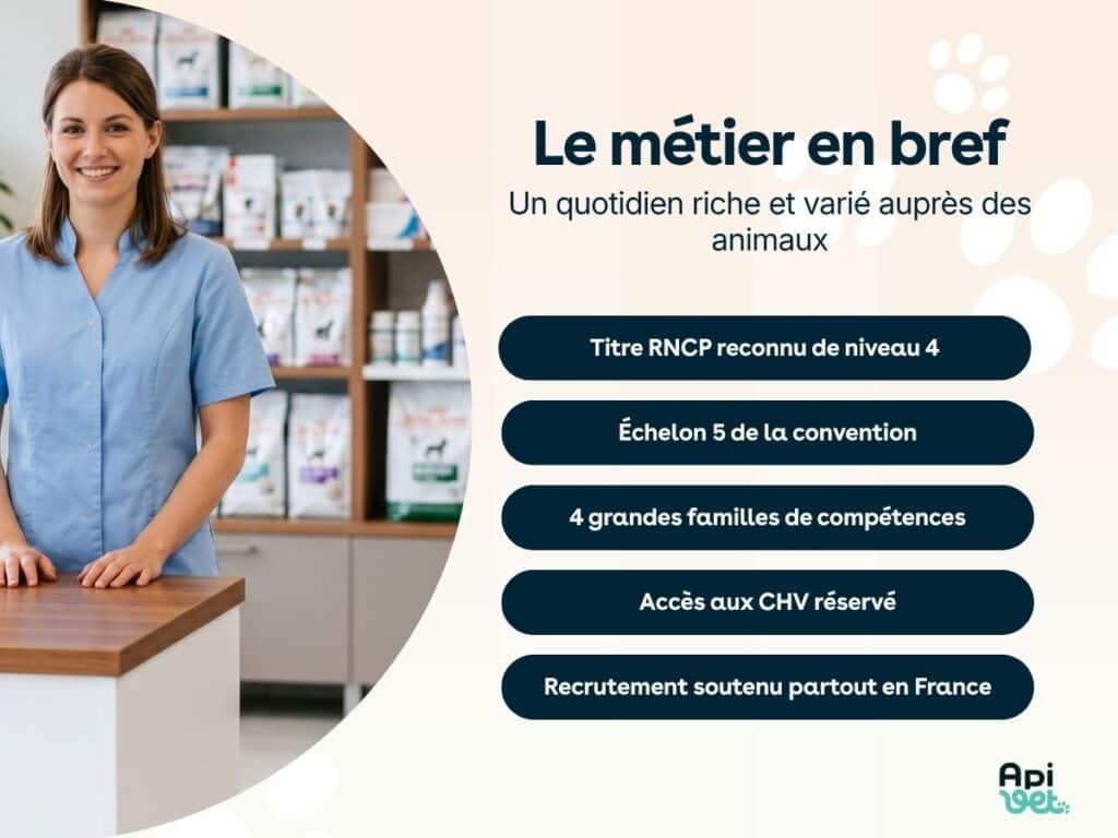 Le métier en bref d'Assistant vétérinaire ou auxiliaire spécialisé vétérinaire